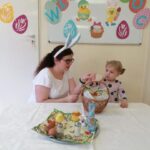 Wielkanocne zwyczaje – grupa II